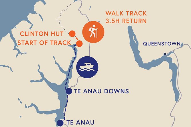 Milford Track Multi-Night Hike - Water Taxi Transport - Why the Milford Track Water Taxi Cuts Stress Fast