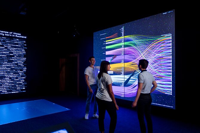 Skip the Line: Auckland Museum General Admission Ticket - Skip-the-line tickets: value, timing, and when it helps